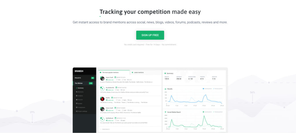The landing page of social listening tool Brand24.