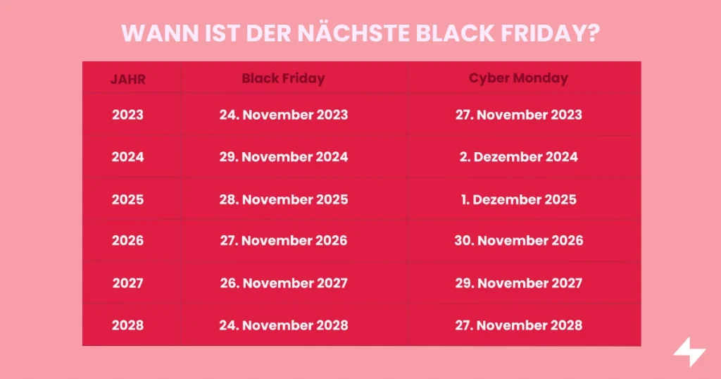 Teil 2 - Les Lunes Neuheiten (+ Black Friday Deal) - InnenAussen