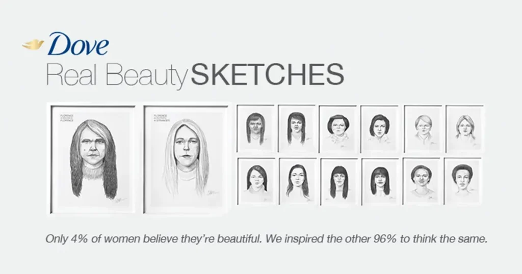Dove - "Real Beauty Sketches"
